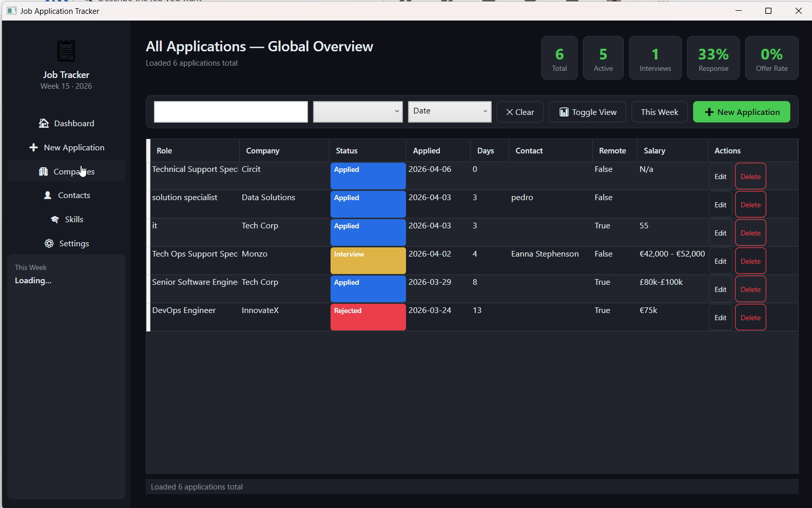 JobTracker dashboard, sortable table view